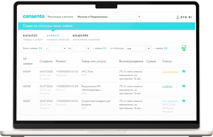 Как ведётся работа?