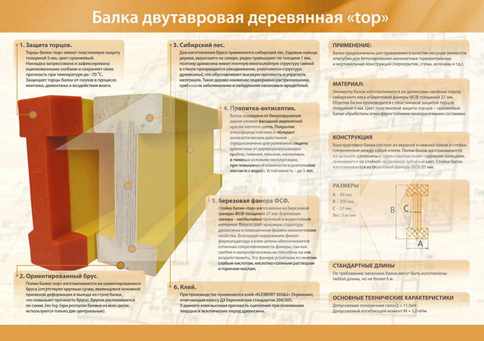 Буклет