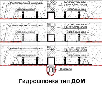 Монтажная схема