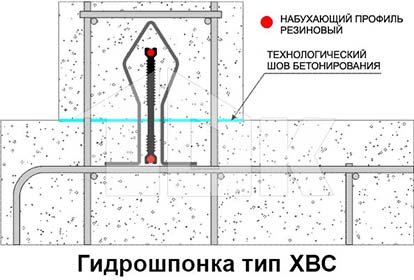 Монтажная схема