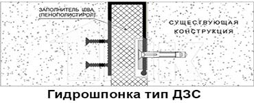 Монтажная схема