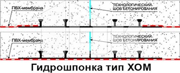 Монтажная схема