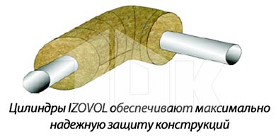 Техническая изоляция