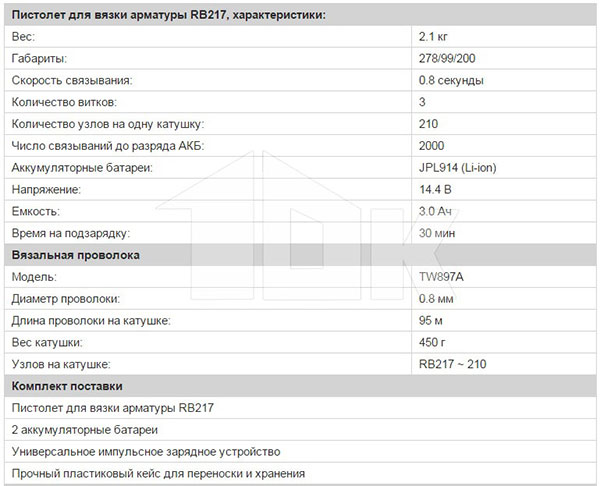 Пистолет для вязки арматуры MAX RB217 - технические характеристики