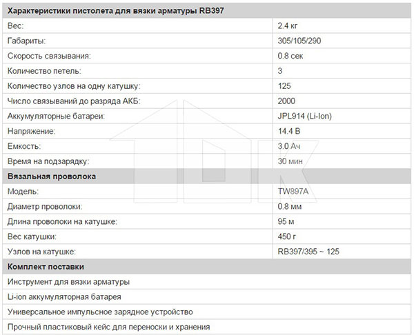 Пистолет для вязки арматуры MAX RB397 - технические характеристики