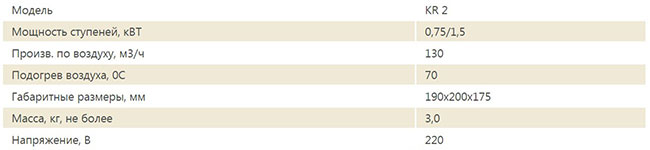 Модель KR-2 - технические характеристики