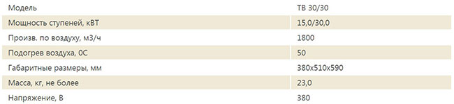 Модель TB 30/30 - технические характеристики