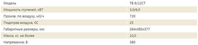 Модель TB 6/12 CT - технические характеристики