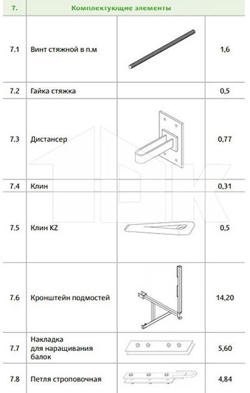 Комплектующие